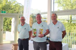 250829 MEN’S DAY aangeboden door Jan Erreygers & LATE MEN’S DAY (9h)